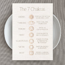 Guía Chakras 7 - Personalizable