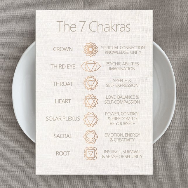 Tarjeta De Visita Guía Chakras 7 - Personalizable (Subido por el creador)