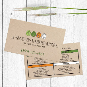 Tarjeta De Visita Lawn Care and All Season  Landscaping