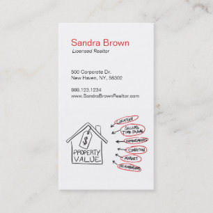 Tarjeta De Visita Los valores de una propiedad de los bienes raices