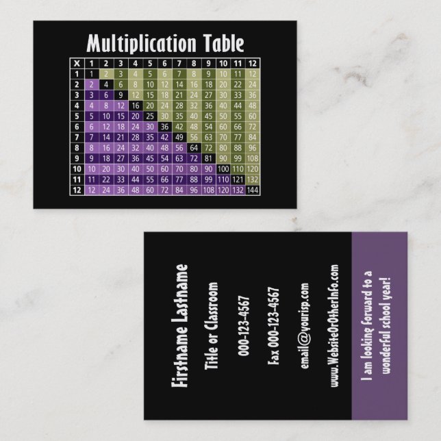 Tarjeta De Visita Maestra De Vuelta A La Escuela De Contacto (Anverso / Reverso)