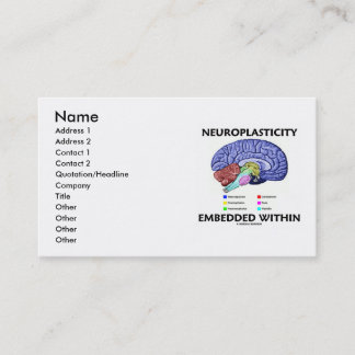 Tarjeta De Visita Neuroplasticity encajó dentro (la anatomía del