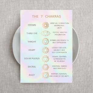 Tarjeta De Visita Personalizable 7 Chakras Descripción Gráfico comer