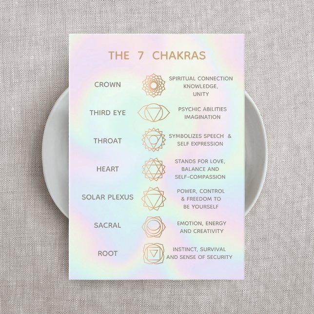 Tarjeta De Visita Personalizable 7 Chakras Descripción Gráfico comer (Subido por el creador)