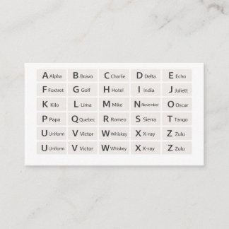 Tarjeta De Visita Phonetic Alphabet Quick Reference Card, At-a-Glanc