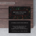 Tarjeta De Visita Píxel de color multicolor rojo negro personalizado<br><div class="desc">Mejore su presencia profesional con nuestras tarjetas de personalizado monogramadas, diseñadas específicamente para profesionales de la tecnología. Combinando estilos lindos, sencillos, elegantes y modernos, estas tarjetas de moda le hacen el regalo personalizado perfecto. Para desarrolladores de software, desarrolladores web, consultores de TI, ingenieros de red, expertos en ciberseguridad, científicos de...</div>