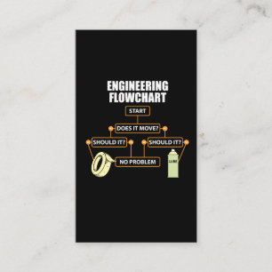 Tarjeta De Visita Regalo divertido del ingeniero del organigrama de