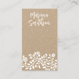 Tarjeta de visualización de barrenas de Swirl Eleg