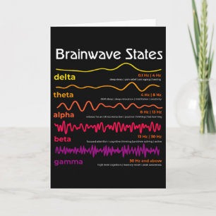 Tarjeta Definición de ondas cerebrales de la ciencia Neuro
