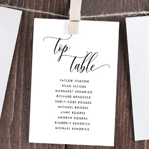 Tarjeta del plan de asiento de mesa superior en bl