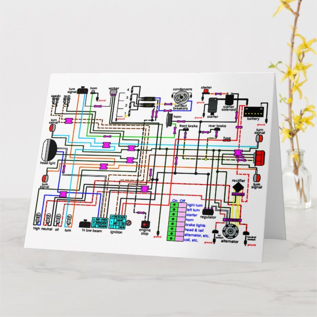 Tarjeta Diagrama de cableado de motocicletas. (flor amarilla)