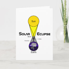 Tarjeta Diagrama de eclipse solar