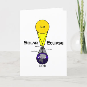 Tarjeta Diagrama de eclipse solar