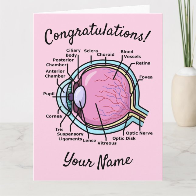 Tarjeta Diagrama del Ojo (Anverso)