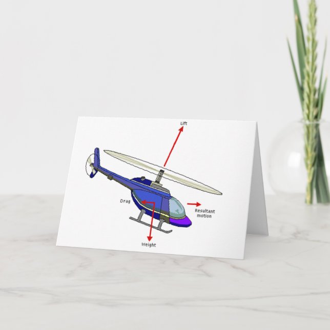 Tarjeta Diagrama del vuelo del helicóptero (Anverso)