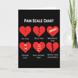 Tarjeta Diseño de gráfico de escala de dolor para divertid