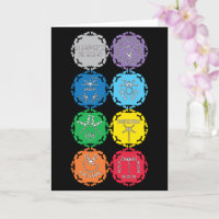 Diseño de textos en blanco de Chakras de librea