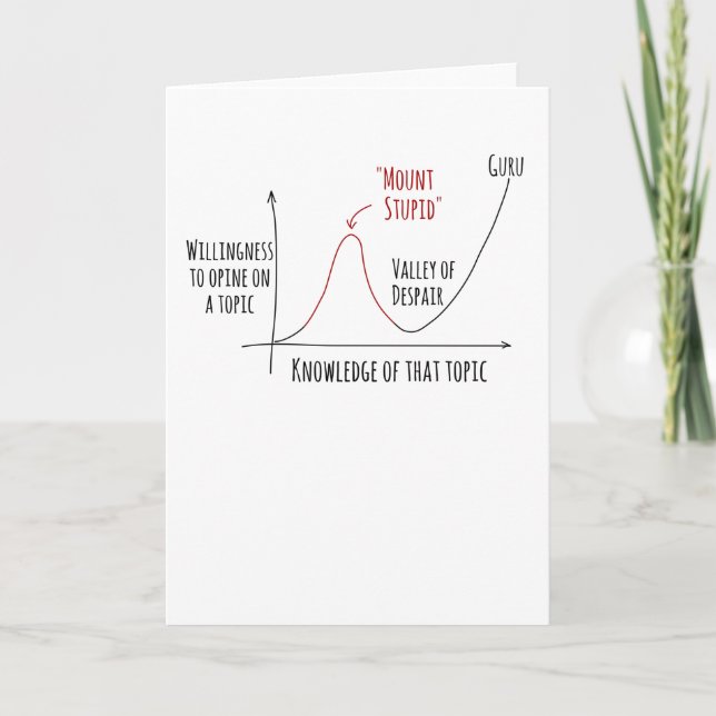 Tarjeta Efecto Monte Estúpido Dunning Kruger (Anverso)