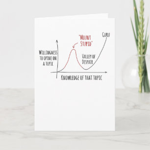 Tarjeta Efecto Monte Estúpido Dunning Kruger