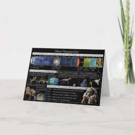 Tarjeta ¡El Día de los Dinosaurios de Feliz en el Calendar