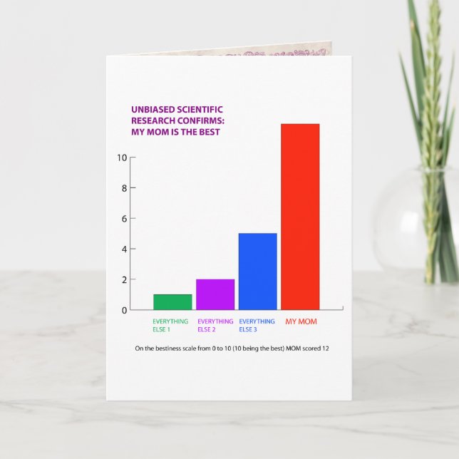 Tarjeta El humorístico día de la madre (Anverso)