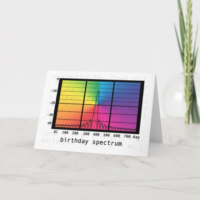 Tarjeta Espectro de cumpleaños (Anverso)