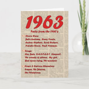 Tarjeta Feliz cumpleaños 1963 Año de noticias de nacimient