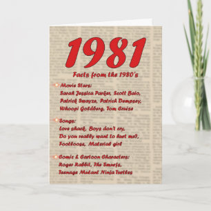 Tarjeta Feliz cumpleaños 1981 Año de noticias de nacimient