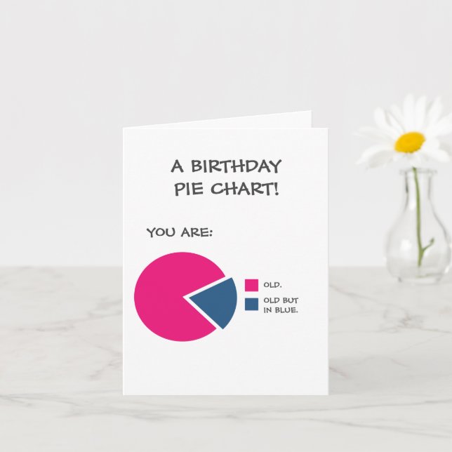 Tarjeta Feliz Cumpleaños Eres Viejo Gráfico de Tarta (Planta pequeña)