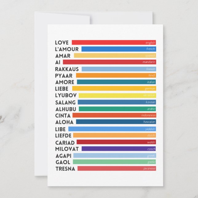 TARJETA FESTIVA AMOR EN MUCHOS IDIOMAS (Anverso)