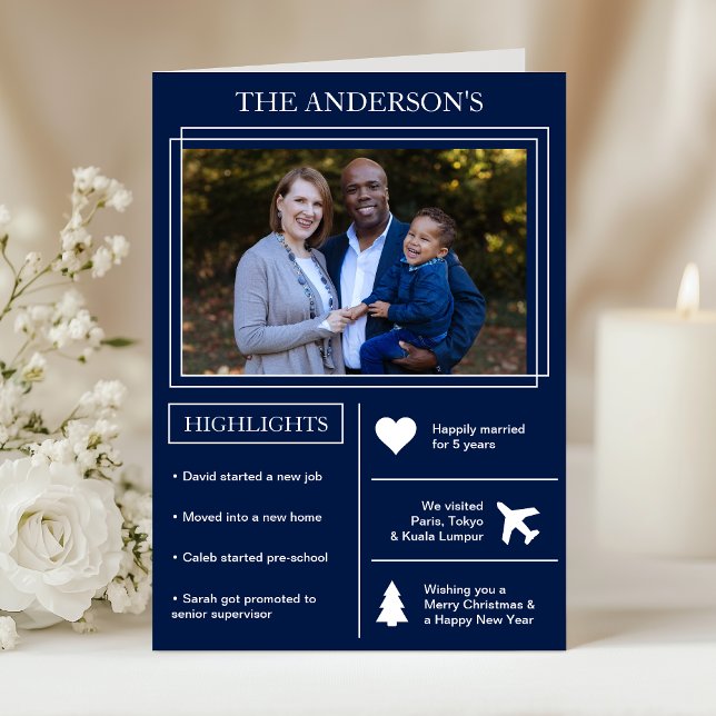 Tarjeta Festiva Año de revisión | Navidades azules Infografía (Subido por el creador)