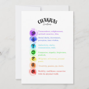 Tarjeta Festiva Chakra Emotions Insight Card