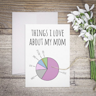Tarjeta Festiva Cosas que amo de mi mamá rellenan en blanco