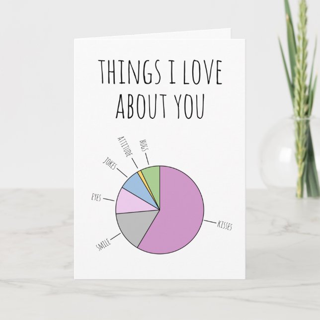 Tarjeta Festiva Cosas que amo de ti rellenan el salvelo en blanco (Anverso)