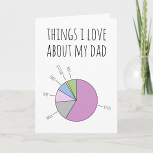 Tarjeta Festiva Cosas que me encantan de mi papá rellenan en blanc