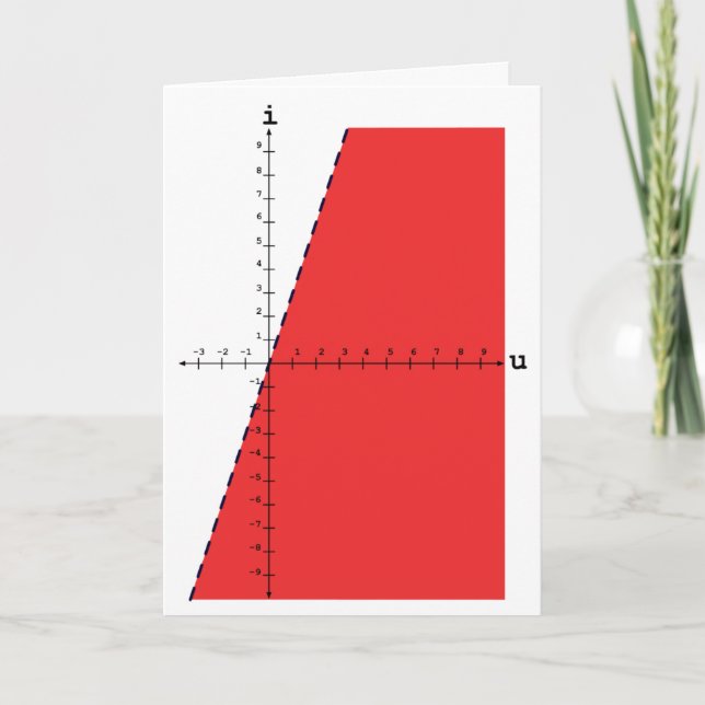Tarjeta Festiva i menos de 3 u (Anverso)