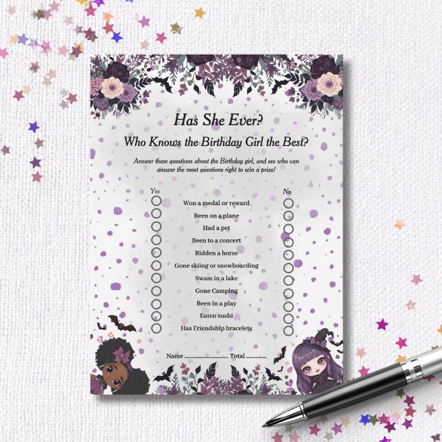 Tarjeta Festiva La espeluznante chica gótica de cumpleaños tiene a (Spooky Gothic Birthday girl Has She Ever Game card)