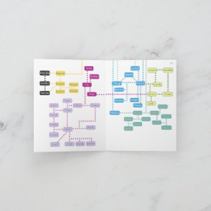 Tarjeta Festiva Marcador Infográfico Tooniverse Parte 2 (noviembre