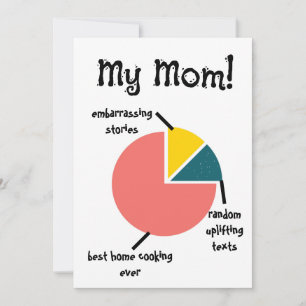 Tarjeta Festiva Mis Rasgos Graciosos De Mamá, Sorpresas Personaliz