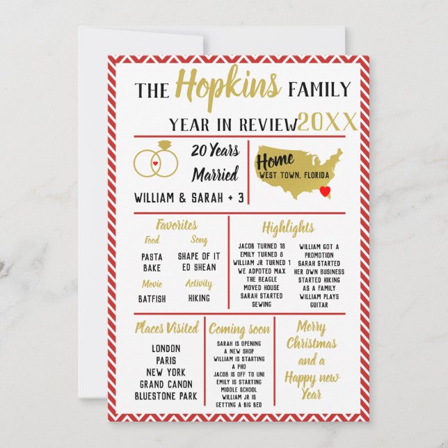 Tarjeta Festiva nuestro año en revisión, Navidades de eventos fami (Anverso)