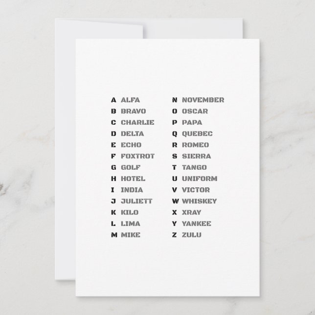 Tarjeta Festiva Phonetic Alphabet for the Military (Anverso)