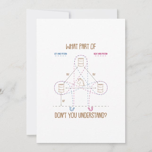 Tarjeta Festiva ¿Qué parte no entiende el regalo de la Carreras de (Anverso)