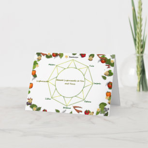 Tarjeta Festiva Saludos de Lammas