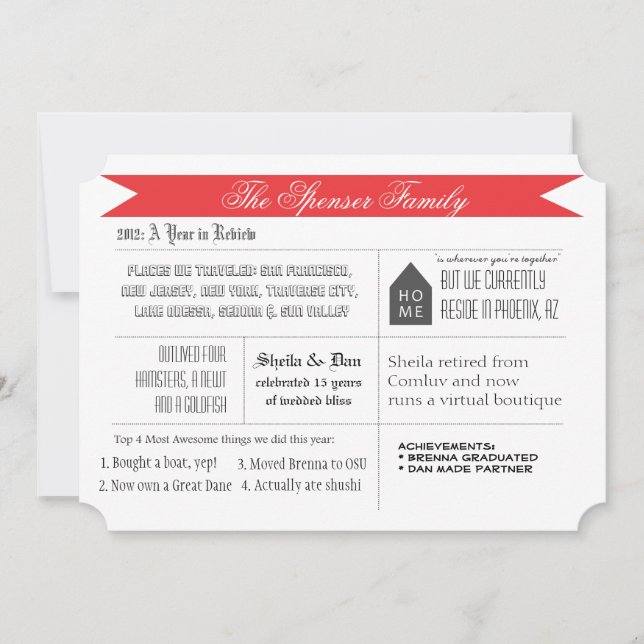 Tarjeta Festiva Una revisión de años (Anverso)