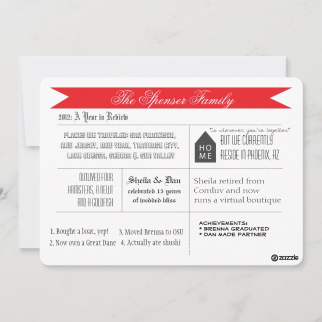 Tarjeta Festiva Una revisión de años (Anverso)