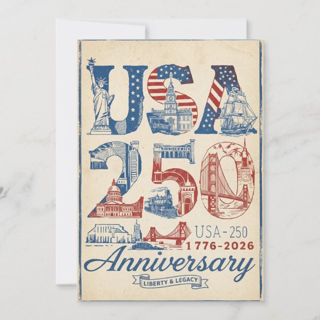 Tarjeta Festiva USA 250 Anniversary Vintage retro Americana  (Anverso)