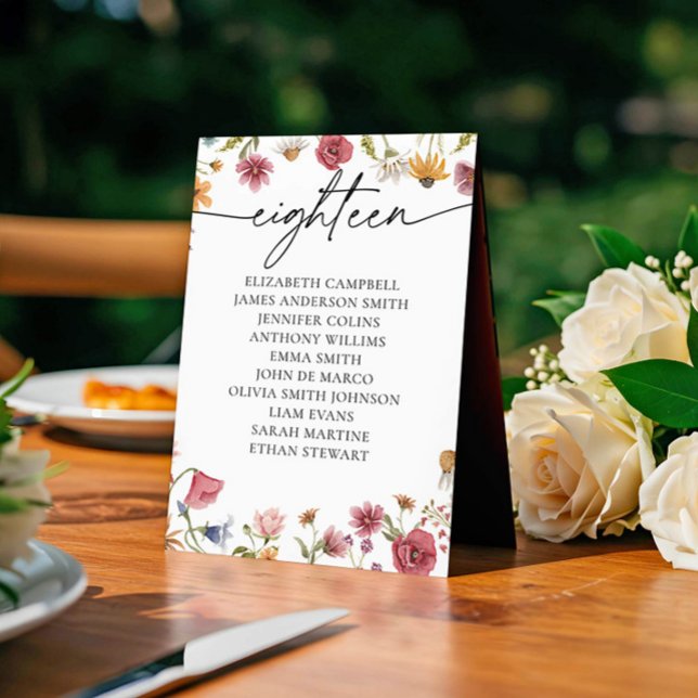 Tarjeta Floral de la tabla de asientos | Cuadro 18 (Subido por el creador)