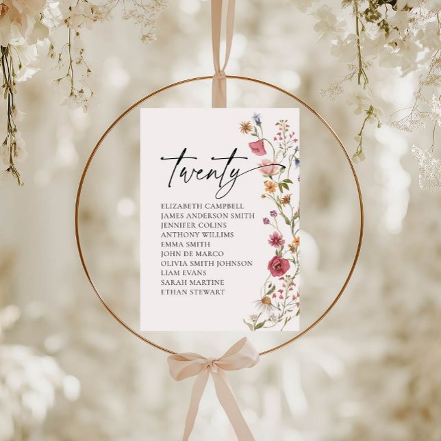 Tarjeta Floral de la tabla de asientos | Cuadro 2 (Subido por el creador)