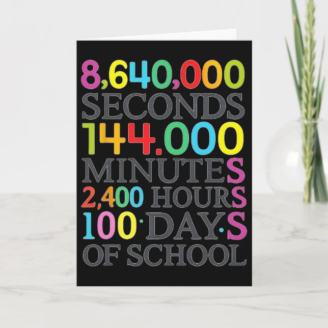 Tarjeta Fórmula Matemática 100 Días De Colegio Profesor De (Anverso)