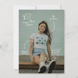 Tarjeta fotográfica divertida y juguetona de sangr